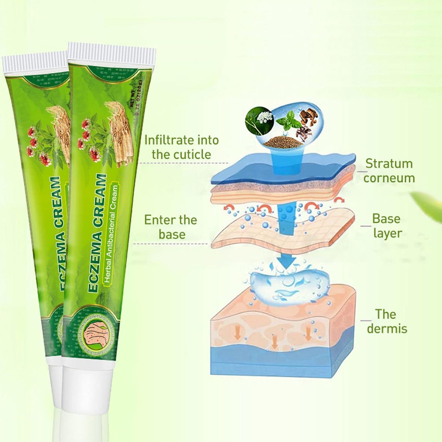 Sumifun - Eczema Skin Cream
