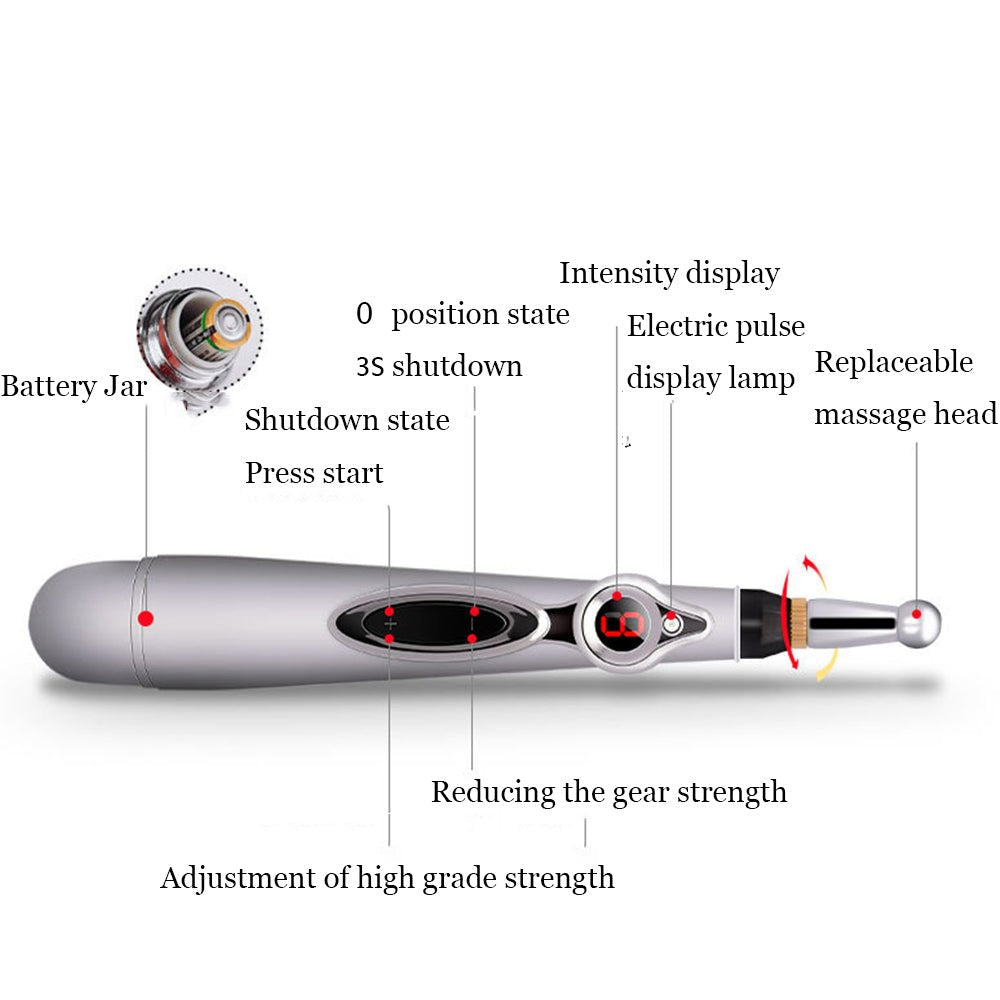 Xindfeed - Massage Pen